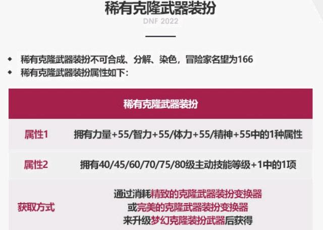 dnf私服发布网旭旭宝宝晒红眼神话榜！改版后大变动，爆发续航存在差距1071
