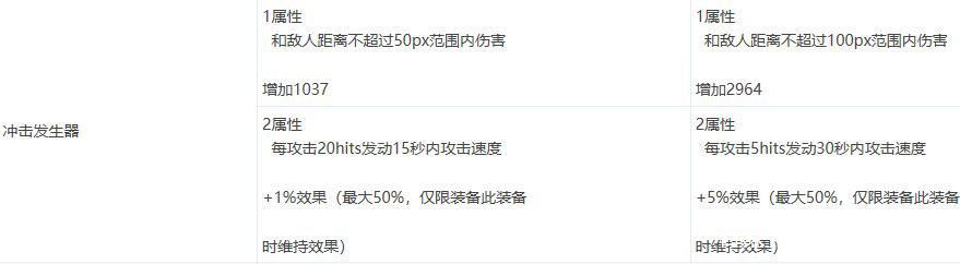 地下城私服-与勇士私服累了还能干嘛（地下城私服-与勇士私服累了还能干嘛？）1147