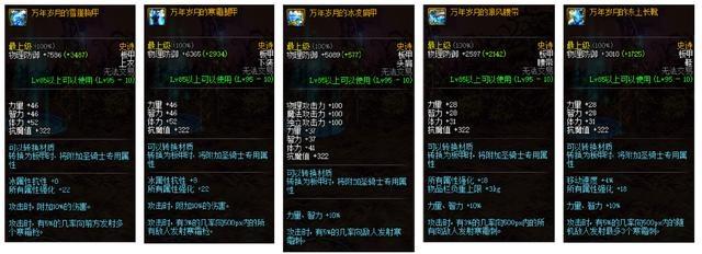 dnf架设私服需要什么系统342