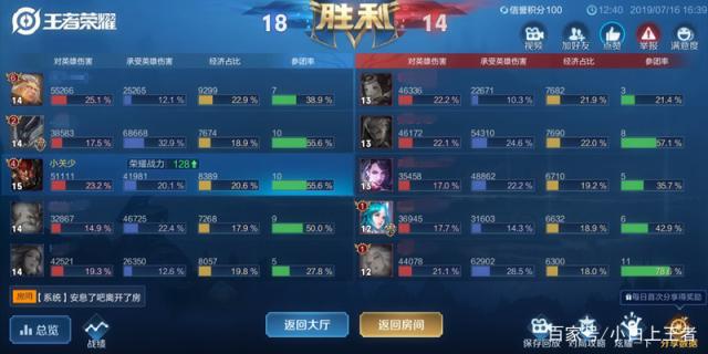 dnf公益服周年庆专属活动讲解，大飞空时代小游戏玩法介绍487