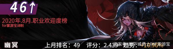 dnf私服最好玩的地方，是它优秀的打击感748