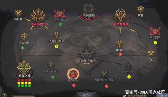 dnf私服中的心悦地图950